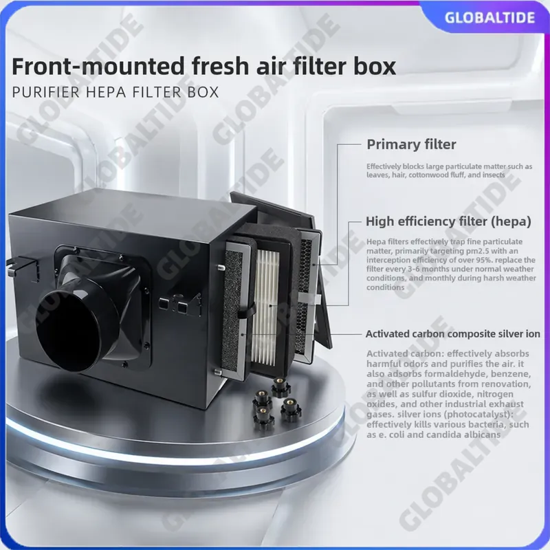 Carbon Filter Inline - Wkładka filtrująca powietrze świeżego z filtrem