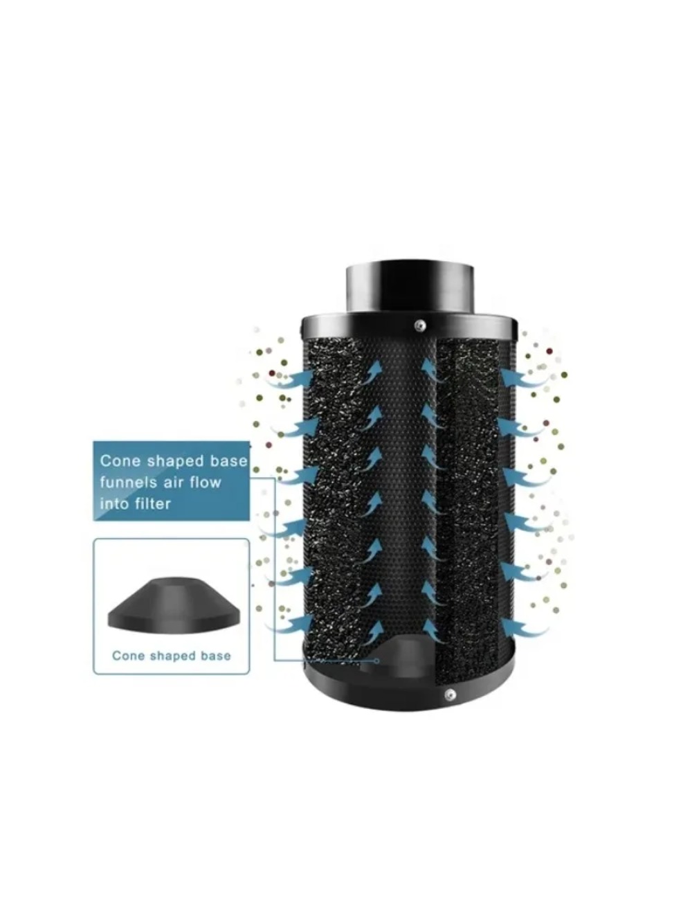 Filtry węglowe do wentylatorów – Carbon Filter Inline recenzja i cena