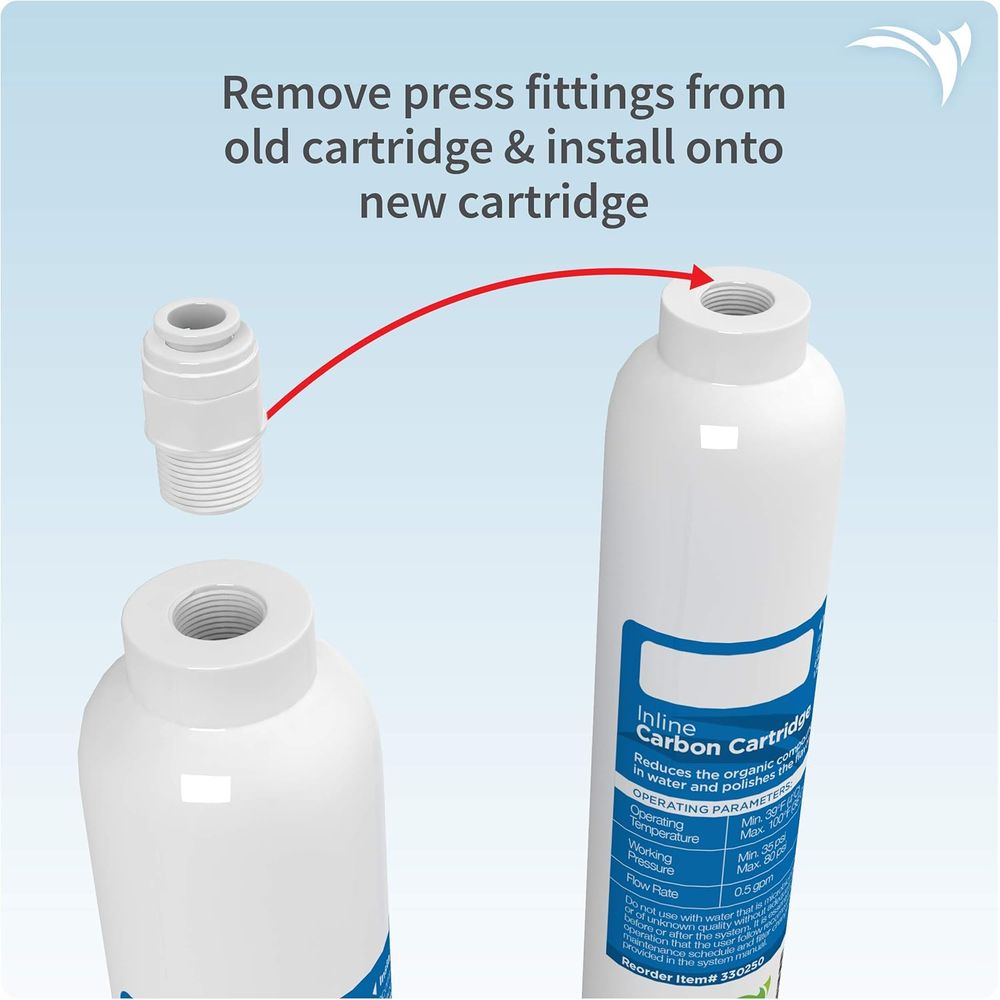 Wkład wymienny do filtra węglo – Carbon Filter Inline recenzja i cena