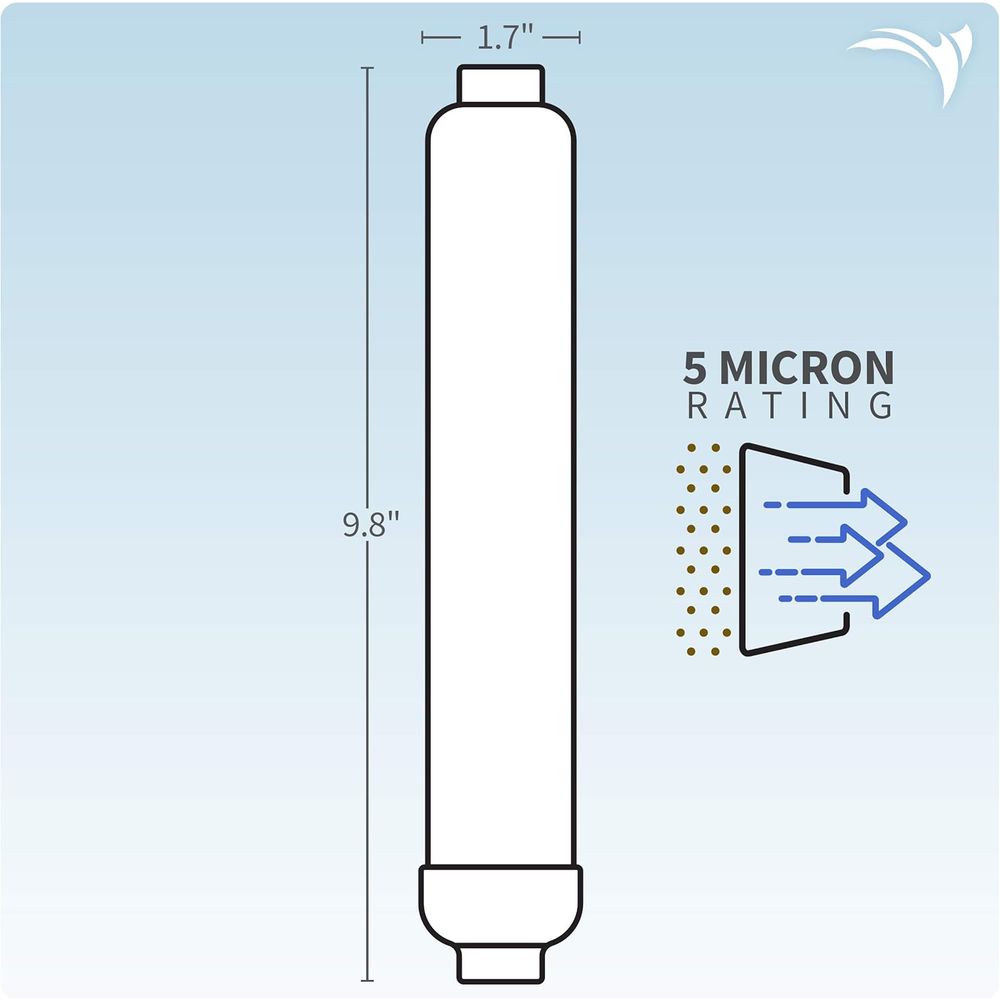 Wkład wymienny do filtra węglo – Carbon Filter Inline recenzja i cena