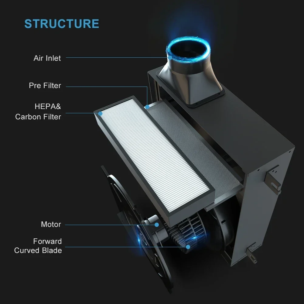 Wentylator osiowy 2025KCvents  – Carbon Filter Inline recenzja i cena