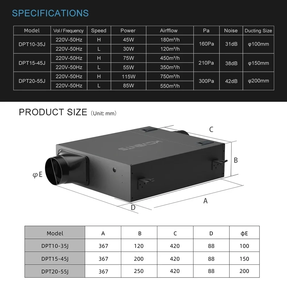 Wentylator osiowy 2025KCvents  – Carbon Filter Inline recenzja i cena