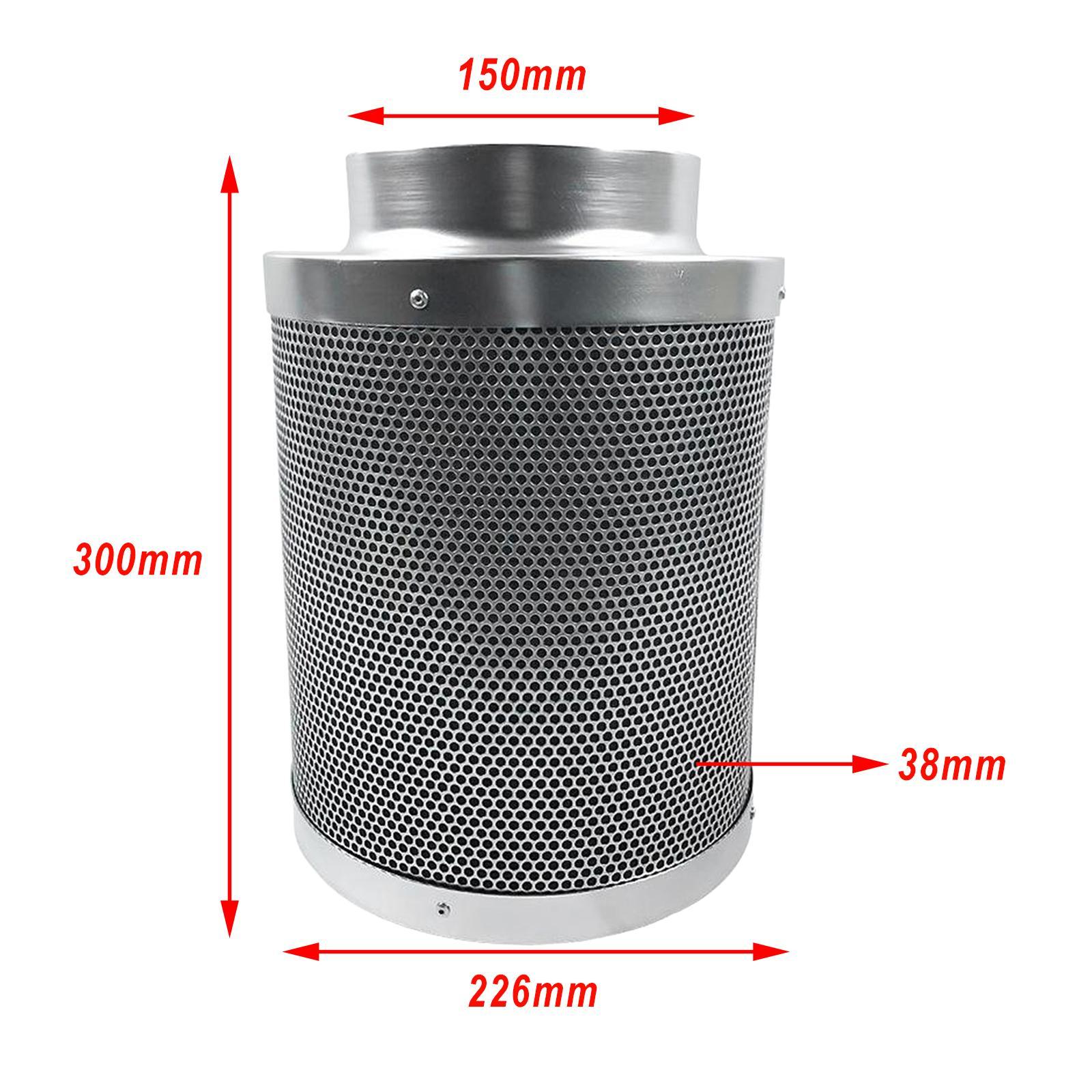 Zestaw do wentylacji pomieszcz – Carbon Filter Inline recenzja i cena