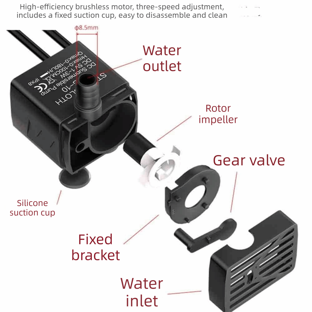 Wytwornica mgły 2w1 z kolorowy – Water Pump Submersible Mini recenzja i cena