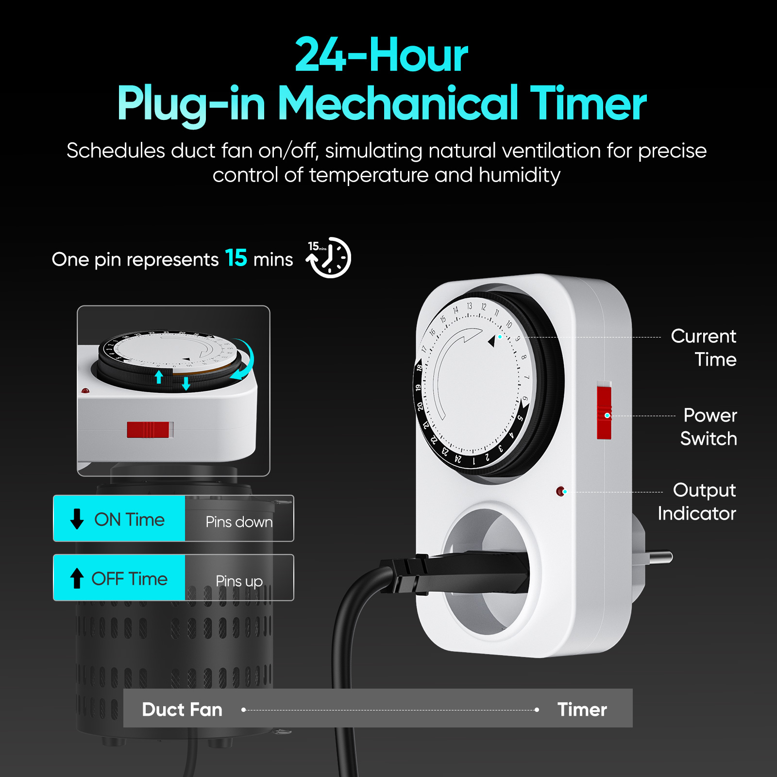 Zestaw wentylatora wyciągowego – Carbon Filter Inline recenzja i cena